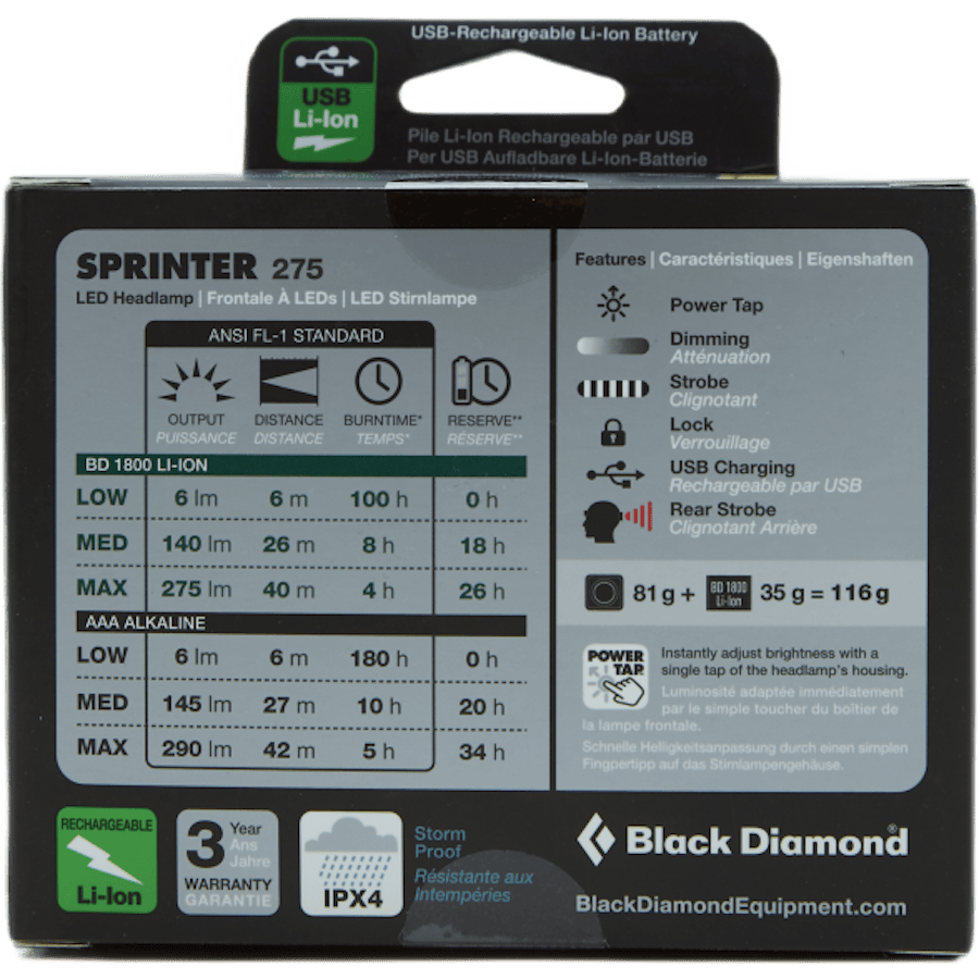 Sprinter 275 Headlamp Aluminum