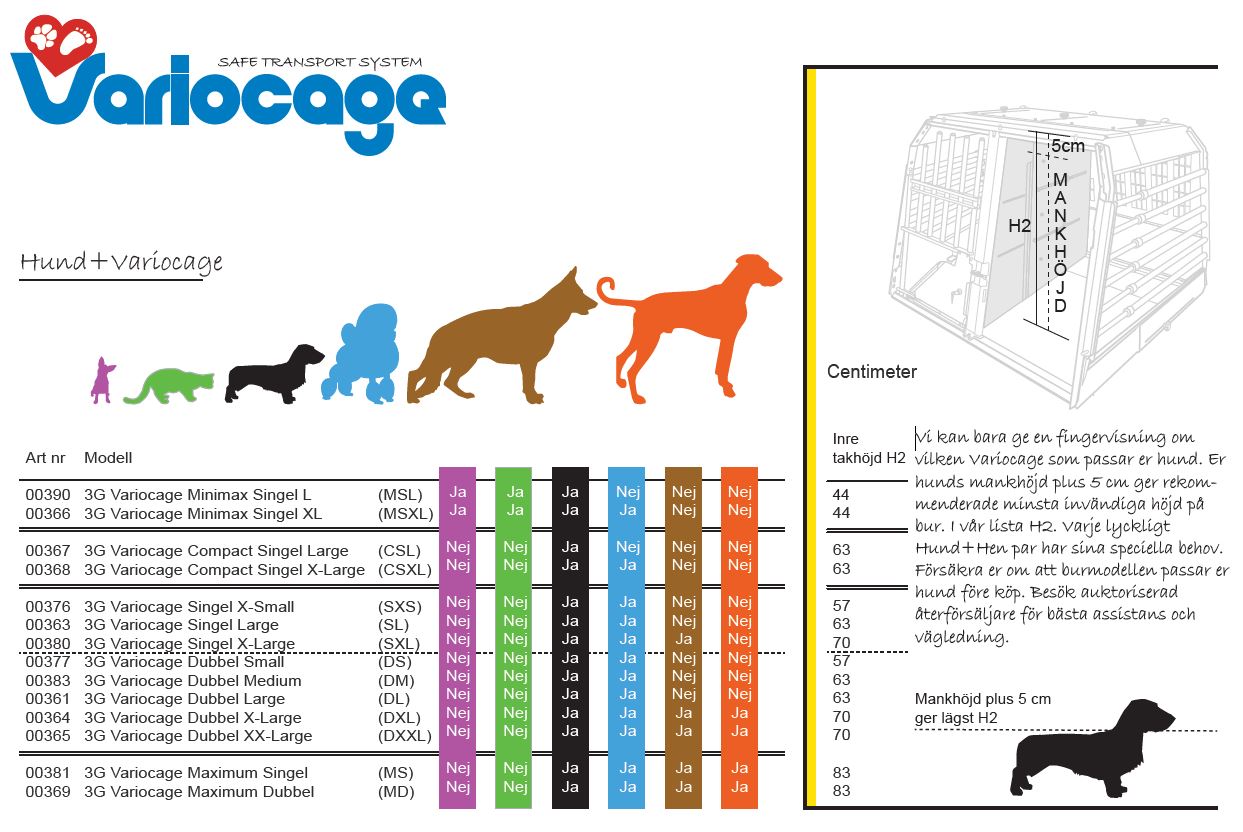 VarioCage Singel Hundbur Maximum
